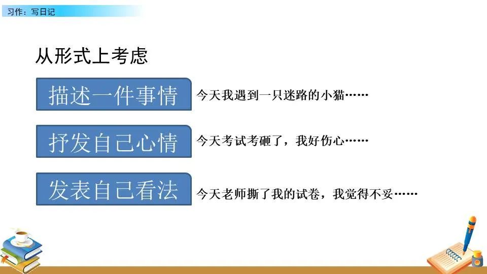 如何安排篮球主力的赛季前训练_1