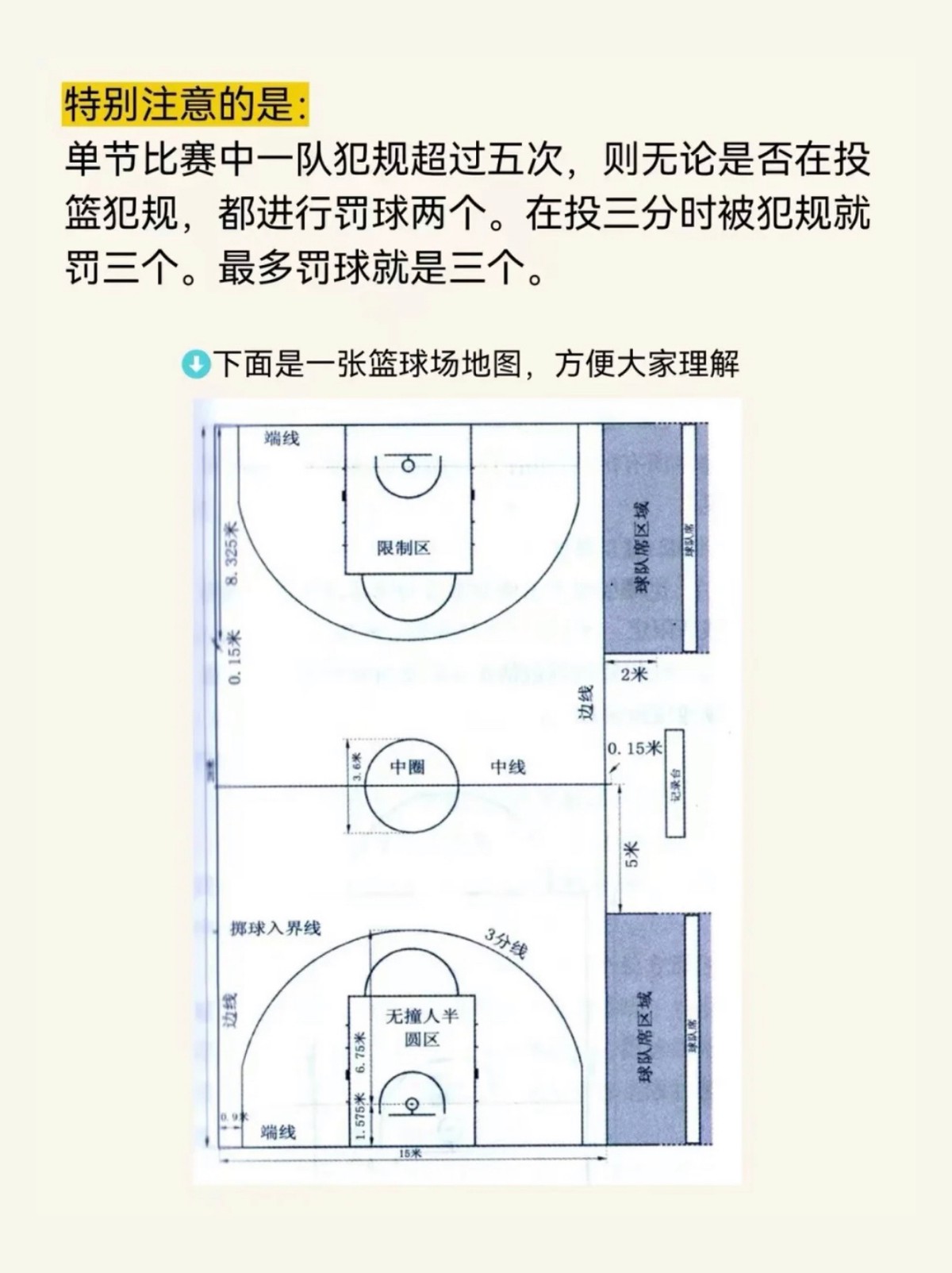 职业篮球教练如何制定有效的赛制训练计划?_0