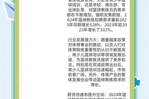 千帆五星训练师一个月能赚多少